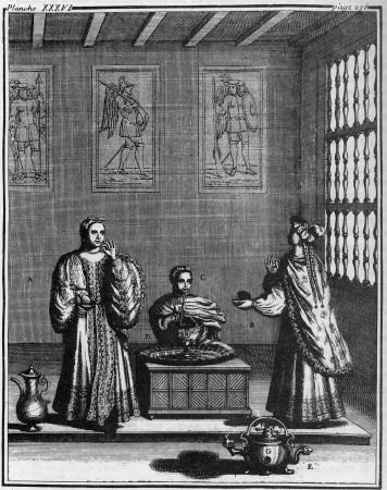 The Estrado: Women's Domestic Space in Early Modern Spanish America